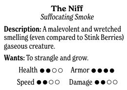 Stat-block of the Niff, a unique monster of Dragon Town and the Darkness Below