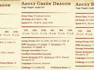 Stat-Blocks for D&D Adult Dragons (Red, Green and Blue)